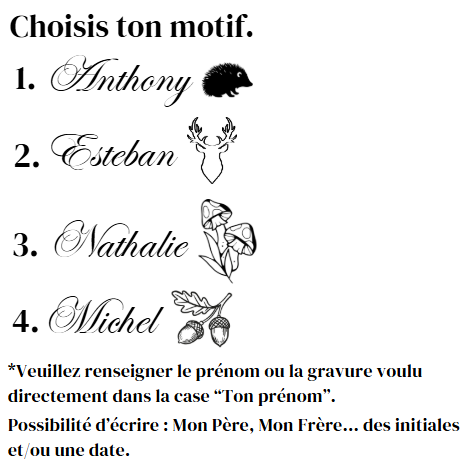 Le couteau à Champignons.