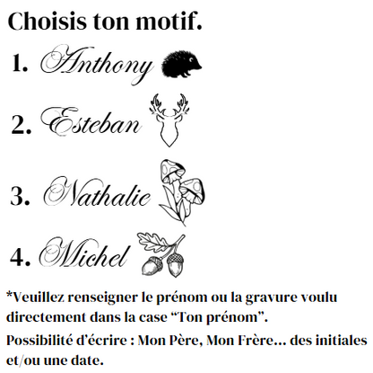 Le couteau à Champignons.